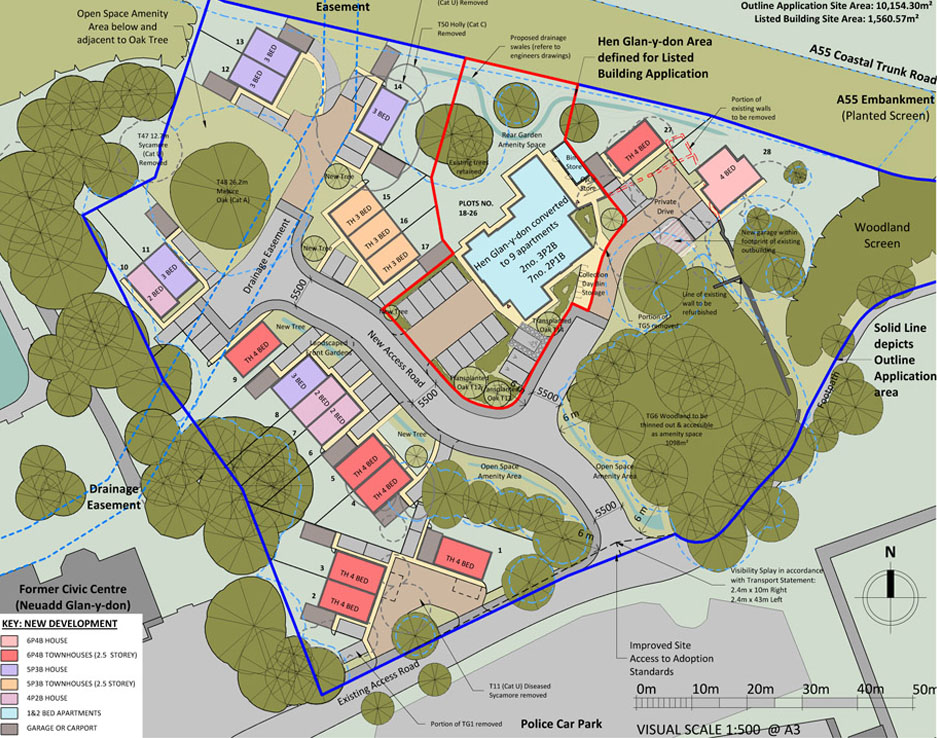 Site Masterplan